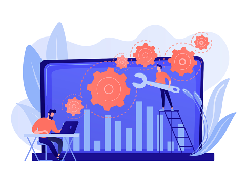 Enablement & Continuous Support