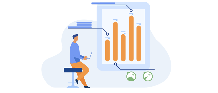 Performance Indicators
